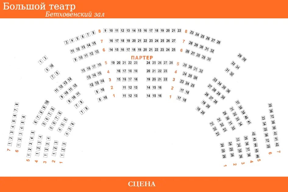 Схема Бетховенского зала большого театра. Бетховенский зал большого театра схема зала с местами. Большой театр Бетховенский зал схема. Большой театр камерная сцена схема зала. Новый зал большого театра схема
