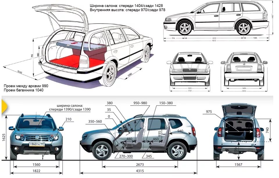 Ширина салона Рено Дастер 2. Renault Duster габариты. Габариты салона Renault Duster. Renault Duster 2 Размеры салона. Сравнить размеры автомобилей