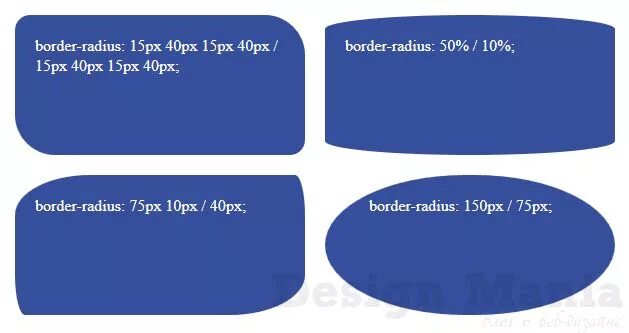 Закругленные края css. Border Radius CSS. Закруглить углы CSS. CSS скругление. Border Radius html.