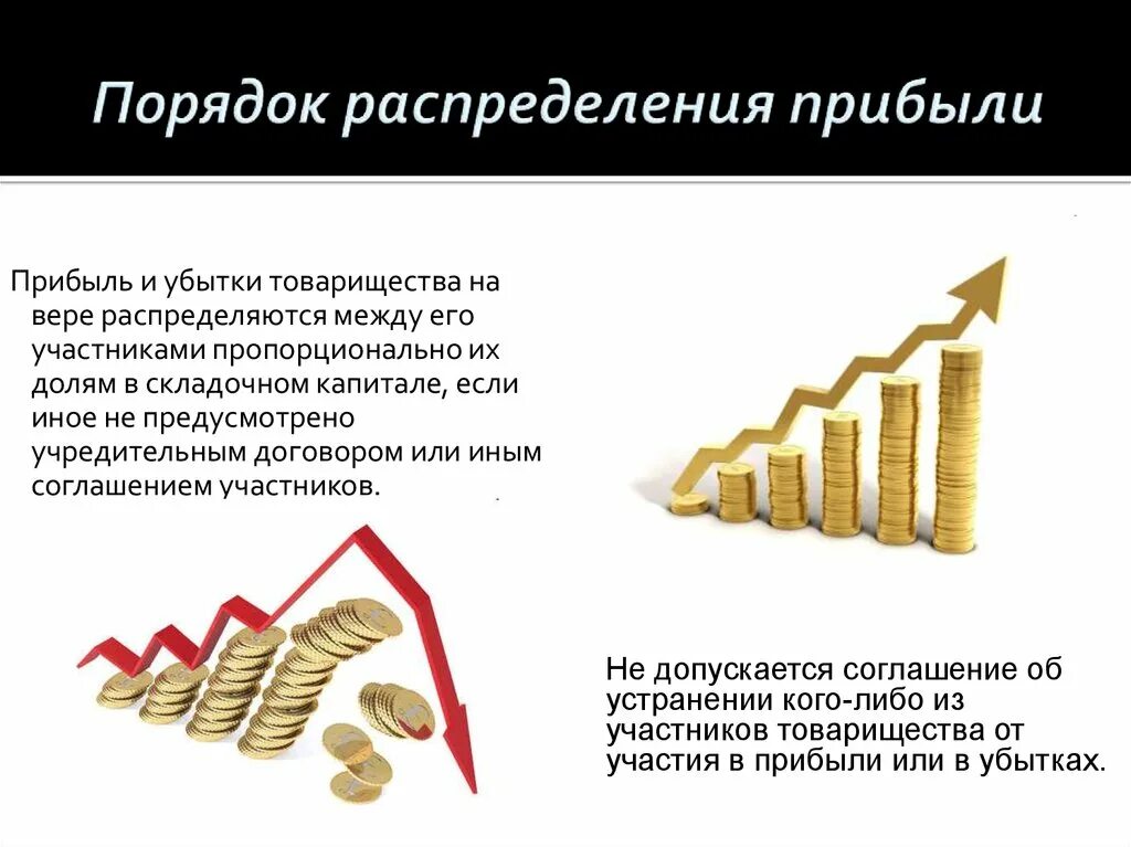 Порядок распределения прибыли товарищества на вере. Распределение прибыли и убытков. Распределение прибыли в товариществе. Порядок распределения прибыли и убытков. Прибыль организации распределяется между