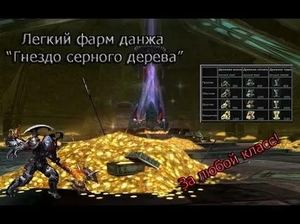 Фармить данж