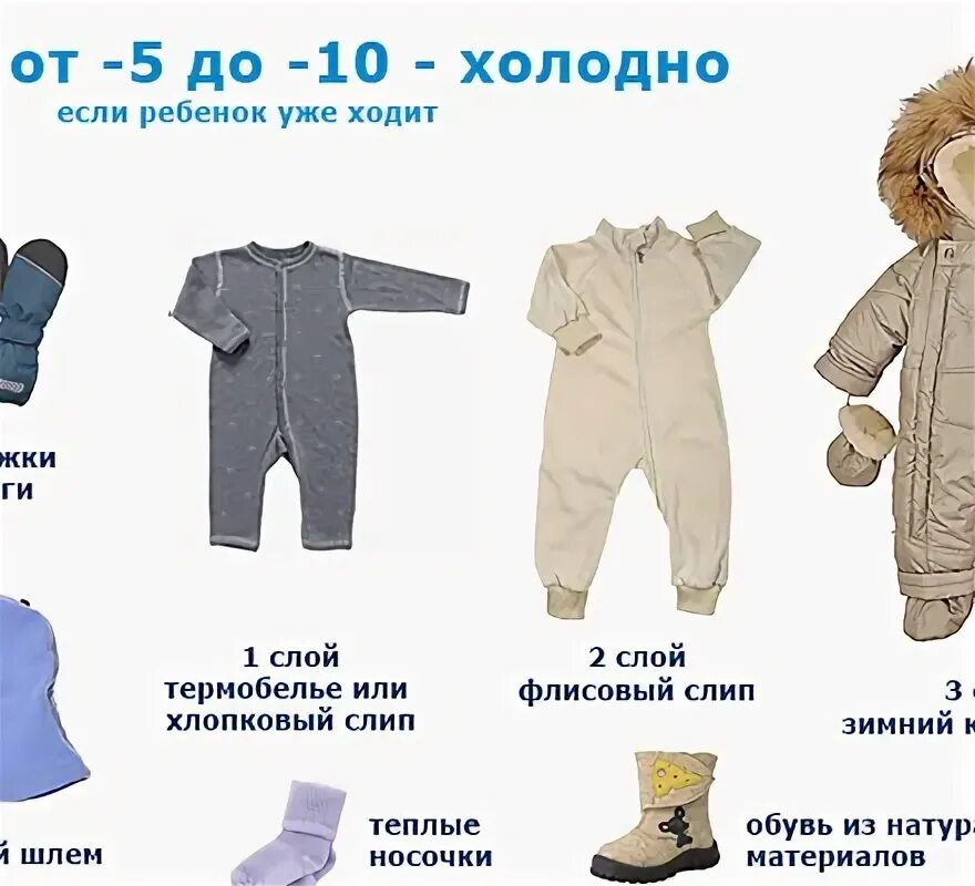 Как одевать ребенка в 9 месяцев весной