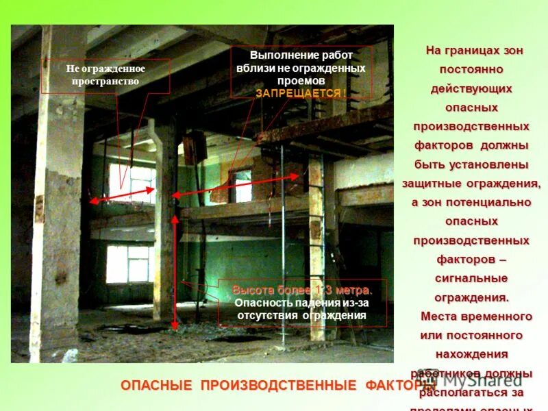 зоны постоянно действующих опасных производственных факторов