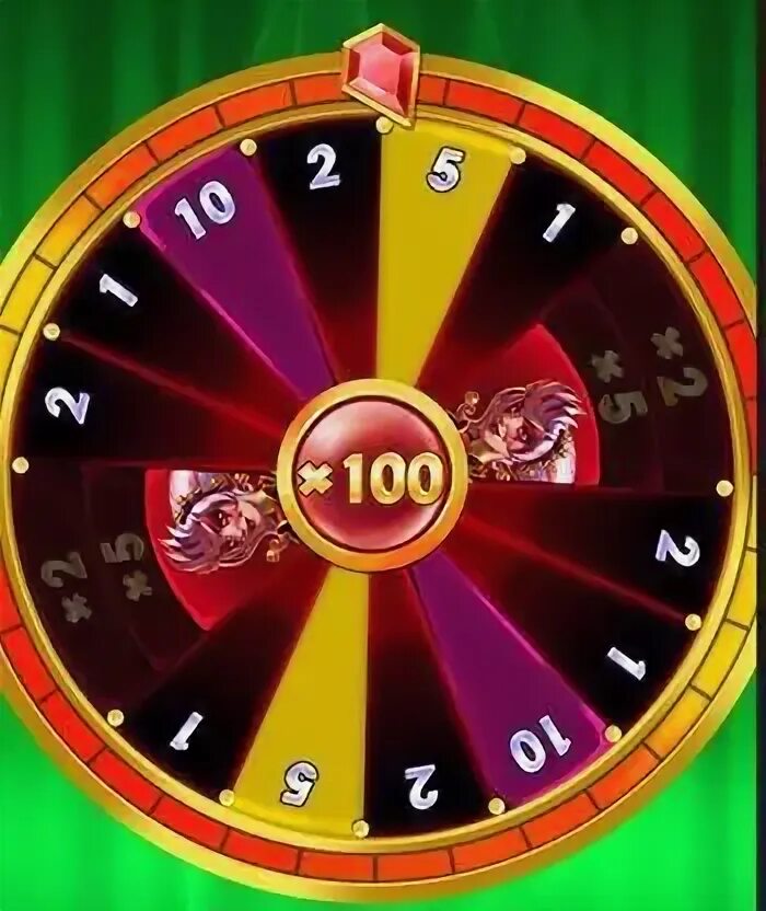 Joker Troupe Slot. Joker Wheel Slot. Пуш гейминг слоты. Dice Joker слот.