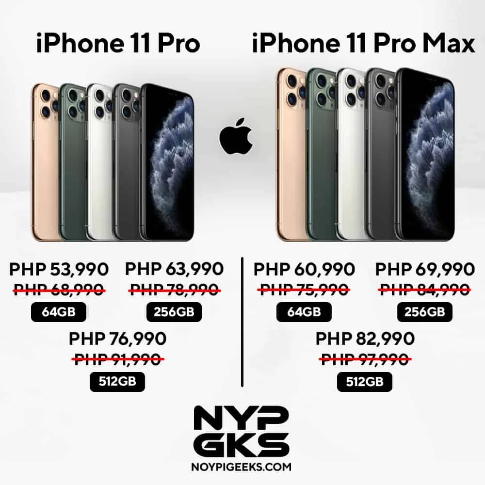 11 про макс сколько гб. Iphone 11 Pro Max. Айфон 11 Промакс характеристики. Iphone 11 Pro Max дюймы.