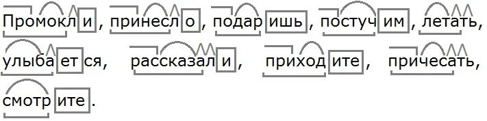 Разбор глаголов по составу задания. Разбор глагола по составу 3 класс образец. Разбор слова по составу 3 класс глаголы. Разбор слова по составу 4 класс глаголы. Утопает по составу