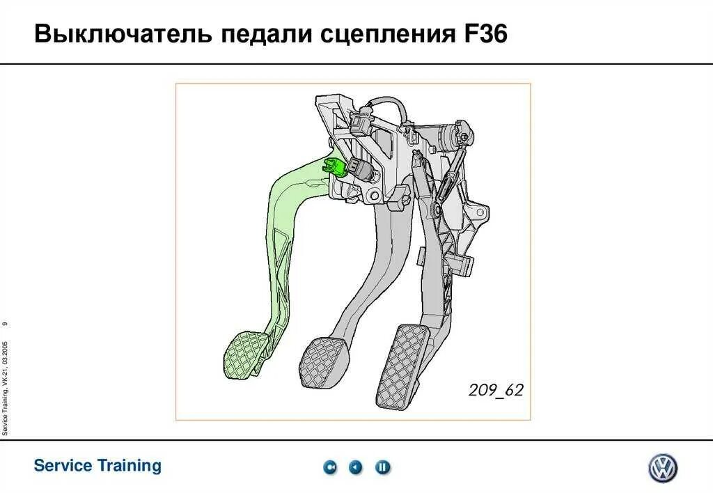 Положения сцепления. F36 датчик сцепления tiguan. выключатель педали сцепления f36. датчик педали сцепления 2190 схема. выключатель педали сцепления паджеро 4.