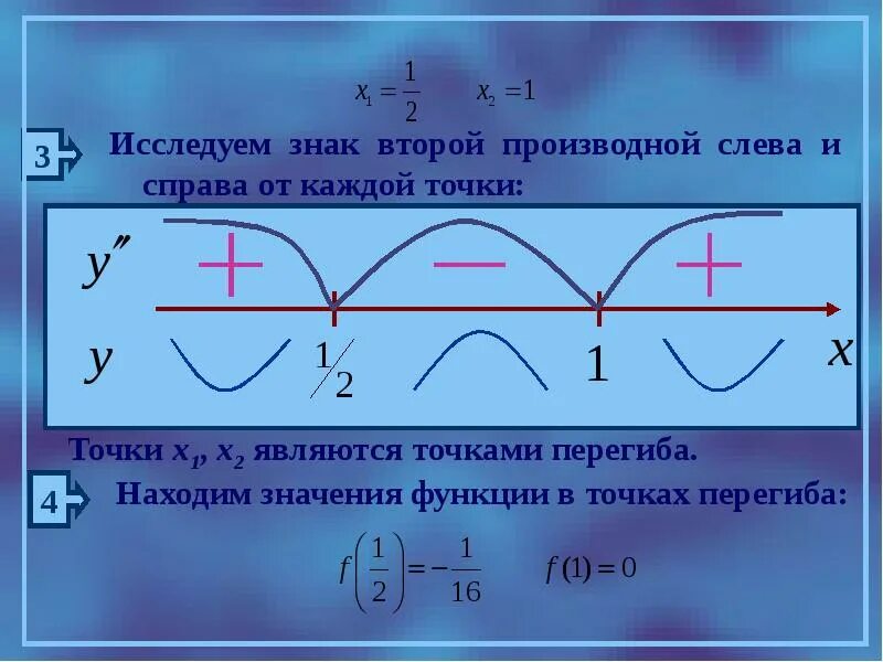 Определение знака работы