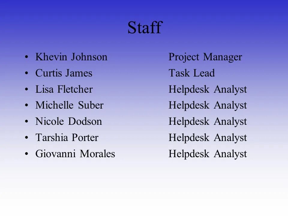 Task lead. Скриншот. Gantt chart excel. Gantt chart. Task lead.