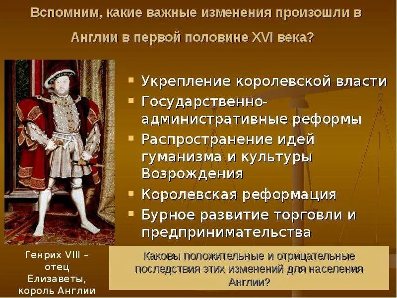 Англия в 18 веке кратко. Укрепление королевской власти в Англии. Реформы Елизаветы 1 в Англии.