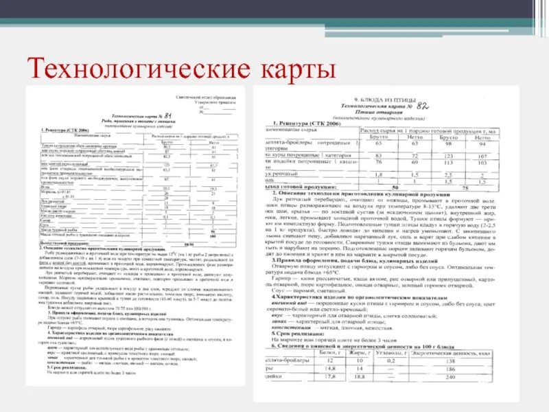 Икра свекольная технологическая карта. Технологическая карта икра свекольная для школы. Технологические карты блюд для столовой общепита. Технологическая карта блюда для детского сада. Технологическая карта для подготовительной группы