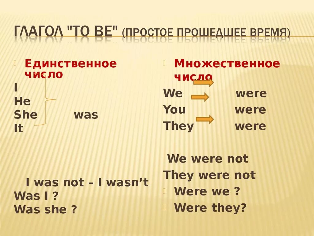 Правила глагола to be в английском языке. Глагол быть в прошедшем времени в английском языке. Формы глагола to be в английском языке в прошедшем времени. Глагол to be в английском языке множественное число. Ту би в прошедшем времени таблица.