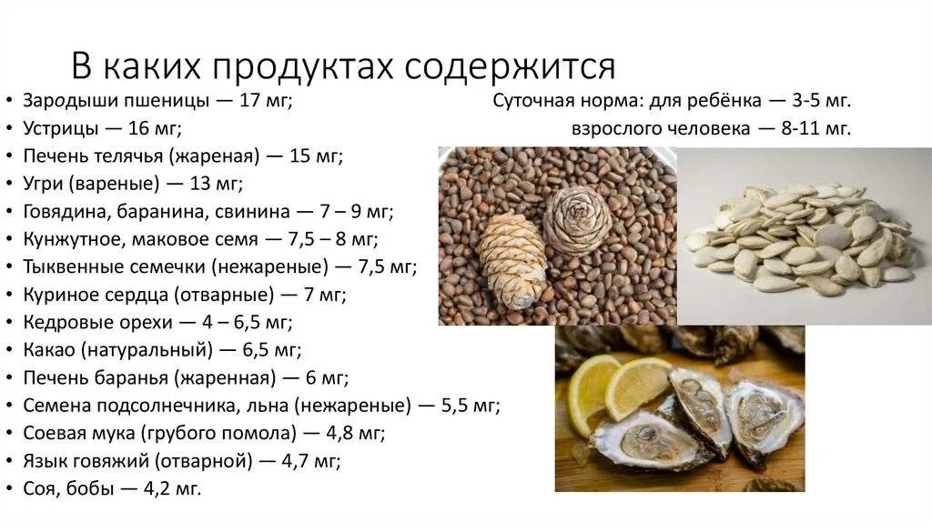 Цинк сколько элементов. Цинк презентация. презентация по химии цинк. цинк в организме человека презентация. цинк презентация по химии 11 класс.