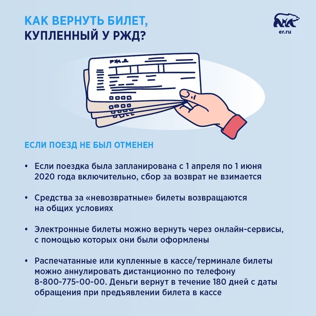 В течении какого времени ржд возвращает деньги