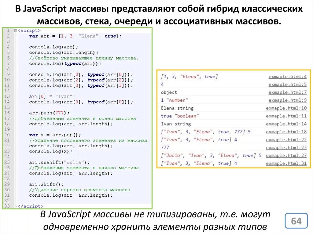 Javascript массивы