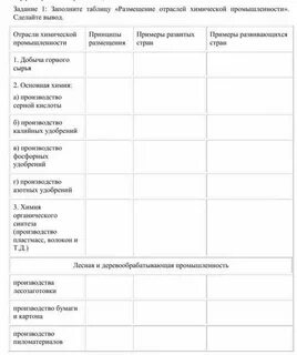 Нижний заполнить