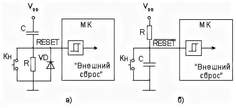 Сброс мк