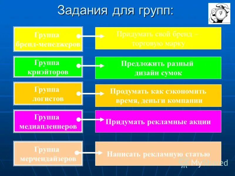 Придумайте свои сравнения