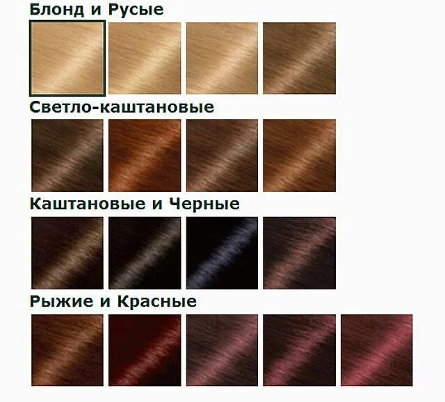 Sensation палитра. Garnier color sensation палитра цветов. Палитра краски гарньер колор сенсейшен палитра 6. Краска estel sense deluxe палитра. Краска garnier color sensation палитра.