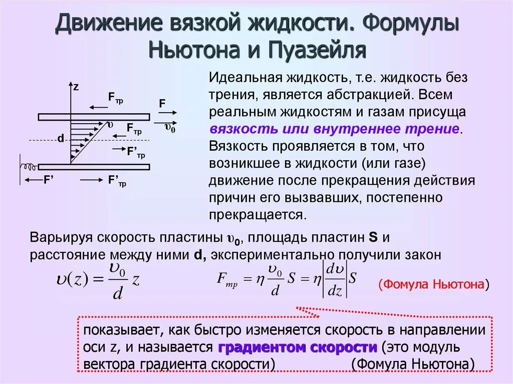 Формула для потока вязкой жидкости. Движение вязкой жидкости. Вязкость. Уравнение Ньютона. Формула Пуазейля сопротивление потоку. Уравнение движения вязкой жидкости. Движение жидкости трение в жидкости