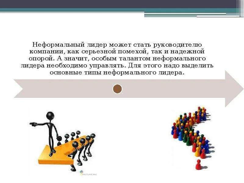 Роль неформального лидера. Неформальное лидерство. Типы неформальных лидеров. Лидер неформальный Лидер. Лидерство в организации Формальное и неформальное.