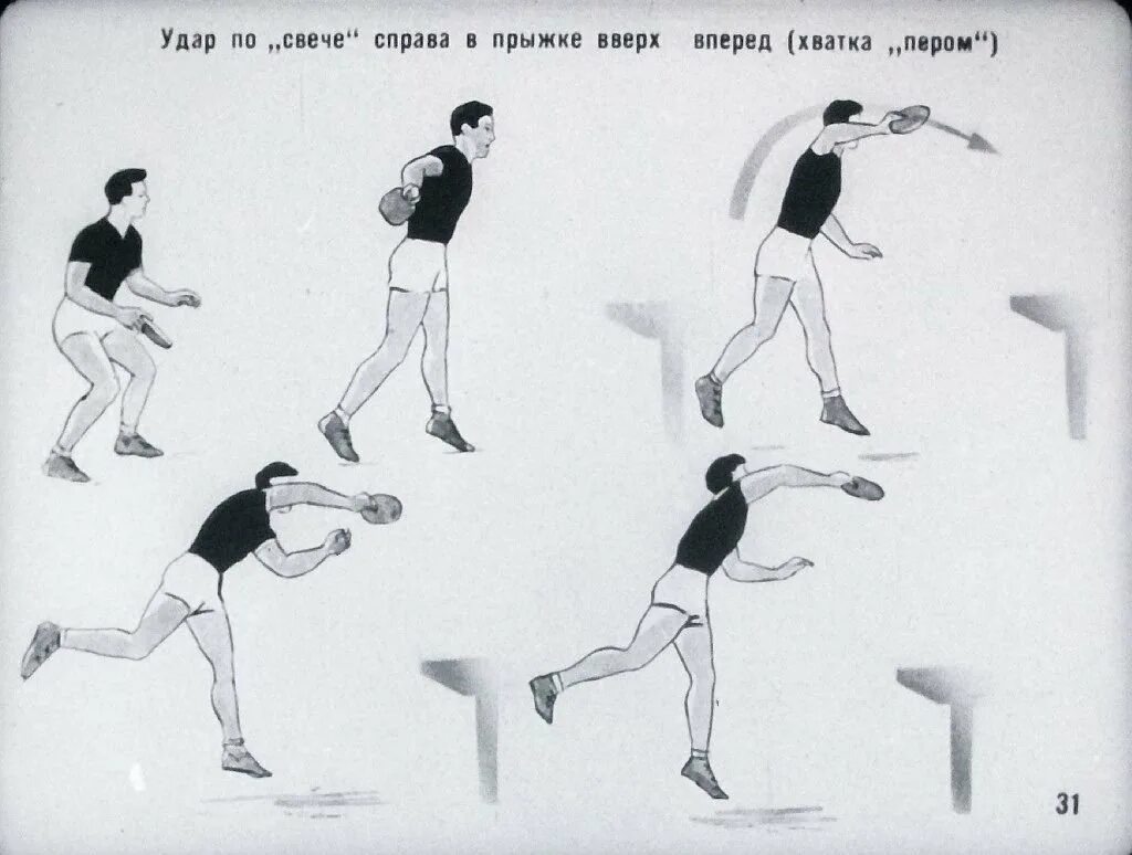 Крученая подача в настольном теннисе. Удары в настольном теннисе. Техника подачи в настольном теннисе. Техника ударов в настольном теннисе. Подача в настольном теннисе.