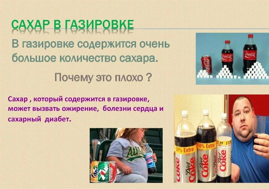 Хочется газированной воды. Сахар в газированных напитках. Вредные вещества в газировке. Сахар в газированной воде. Что содержится в газировке.