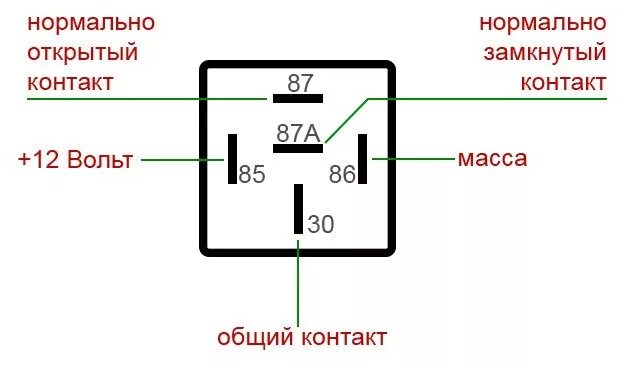 Контакты подключения реле