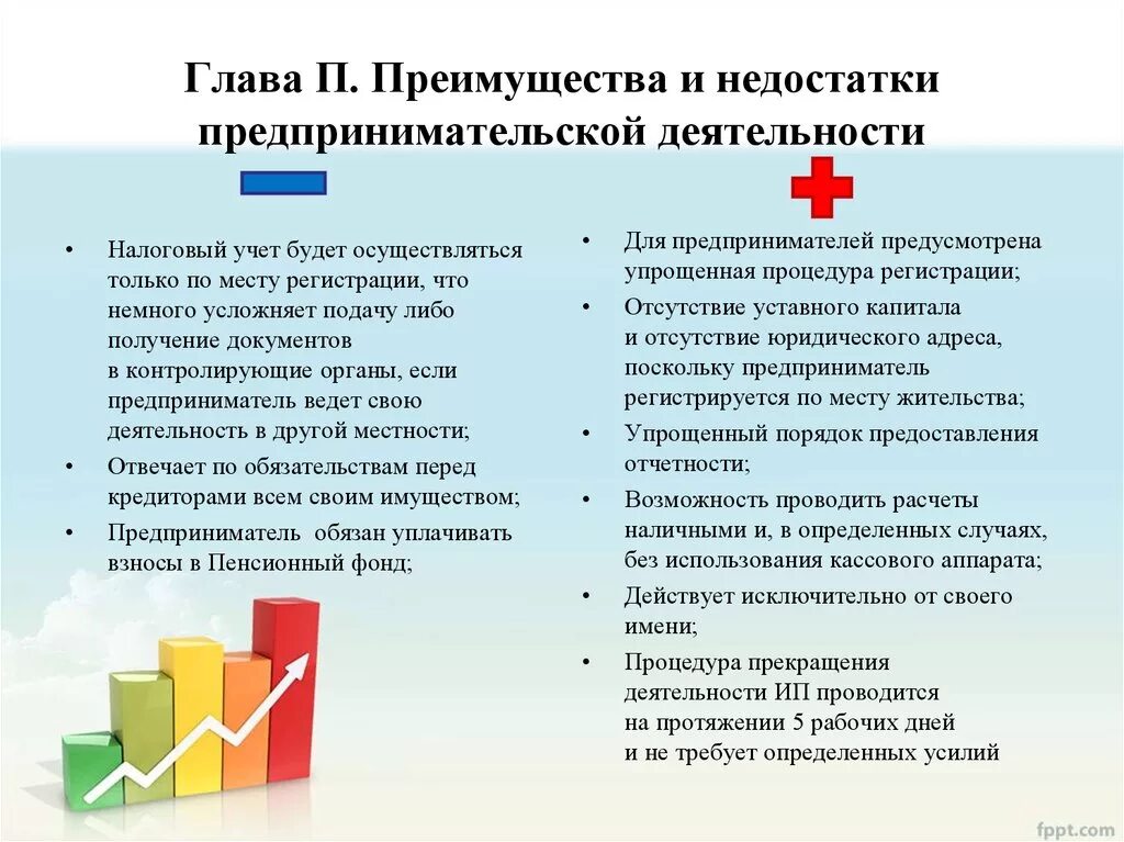 Преимущества ип преимущества ооо. Плюсы и минусы предпринимательской деятельности. Плюсы и минусы предпринимательства. Положительные стороны предпринимательской деятельности. Минусы предпринимательской деятельности.