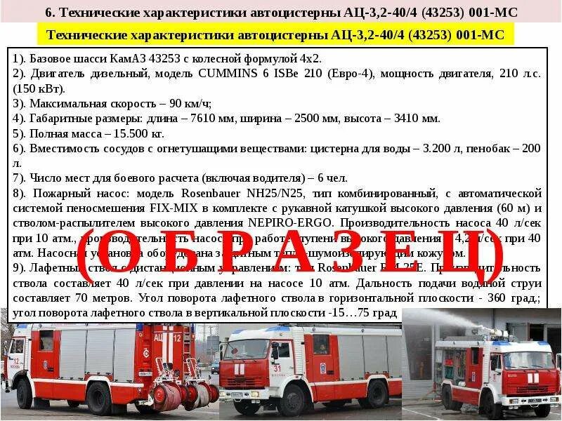 Ттх ац 3.2 40 4. Ттх ац 3.2 40 4