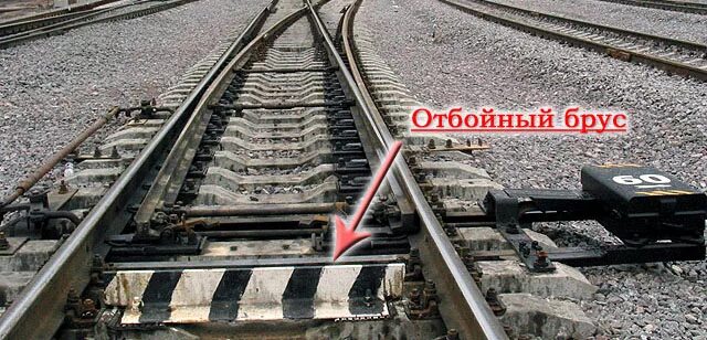 Длины стрелочных брусьев. Цпт 1012 отбойный брус. отбойный брус на стрелочных переводах. отбойный брус tx301. что такое отбойный брус на железной дороге.