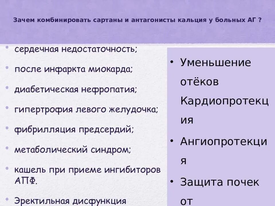 Лучшие сартаны последнего поколения от давления. Сартаны препараты. Классификация сартанов. Сартаны-лекарства от давления. Сартаны от давления без побочных эффектов 3 поколения.