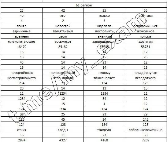 Егэ русский задания 16 21 практика 2024. Ответы ОГЭ ЕГЭ. Ответы ОГЭ.