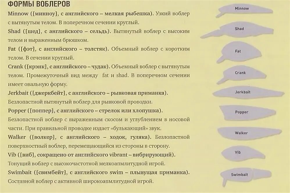 Японские воблеры Kosadaka - Фотография 3 из 12 ВКонтакте
