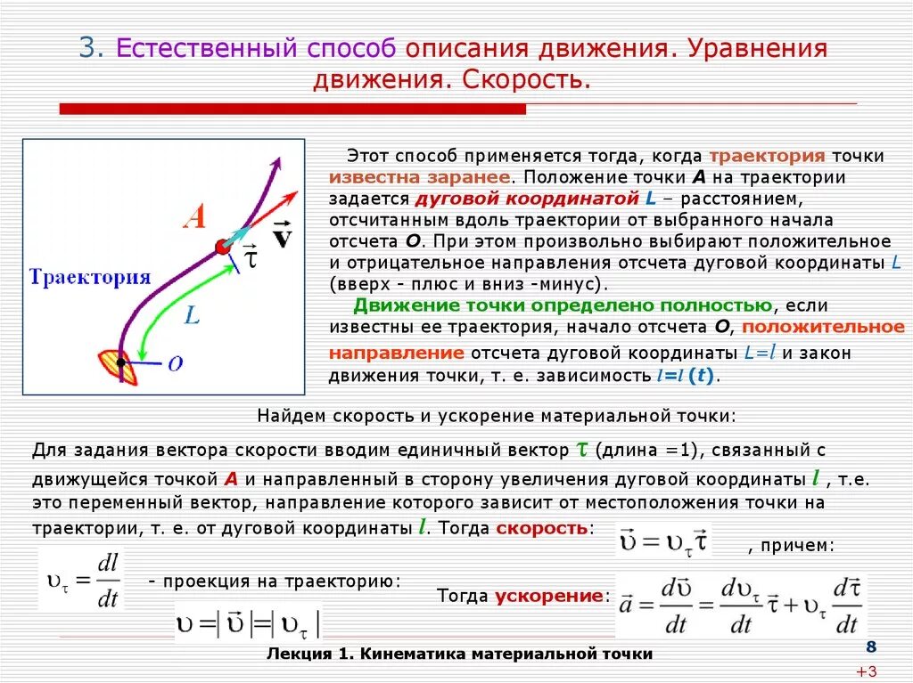 Описание движения времени. Кинематика материальной точки Траектория. Траектория скорость ускорение точки. Способы задания движения материальной точки. Способы задачи траектории точки.