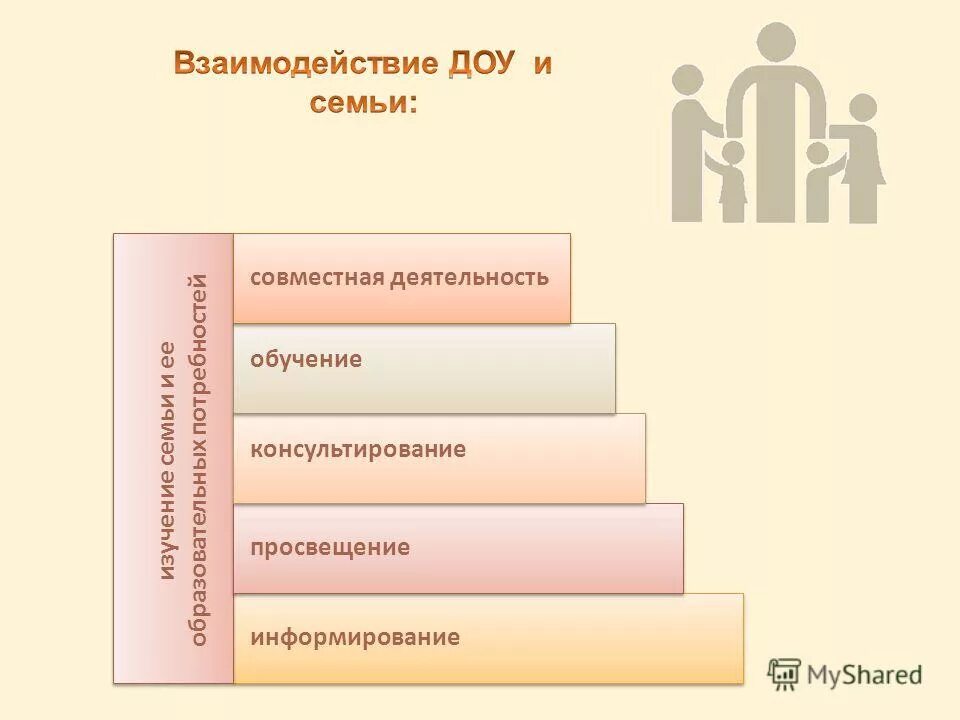 Правовое просвещение и правовое информирование. Правовое просвещение населения. Информация правовое просвещение населения. Информационное сопровождение. Правовое информирование населения.