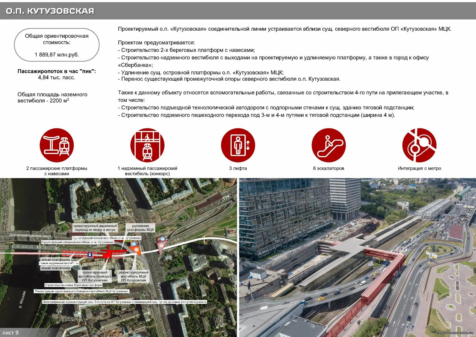 Мцк. Станция мцк кутузовская москва. Ласточка москва мцк. Новый поезд мцк. Мкжд 2006.