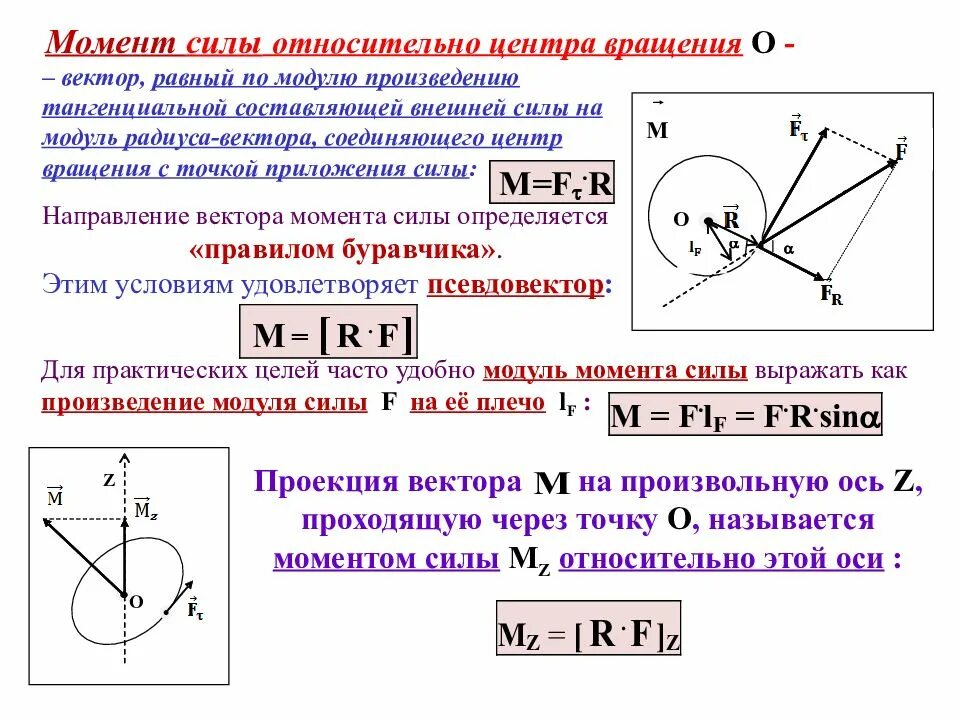 Как определить направления вращения. Направление момента силы и углового ускорения. Момент силы направление формула. Момент силы формула Векторная. Как найти усилие через момент.