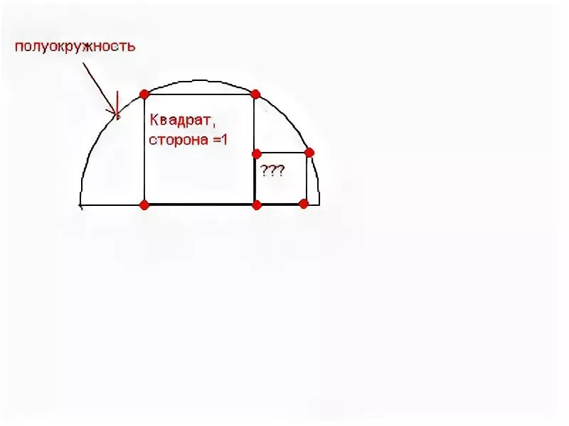 Что означает полукруг. Полуокружностей вписана в полуокружность. Квадрат вписанный в полукруг. Квадрат вписанный в полуокружность. Прямоугольник вписанный в полукруг.