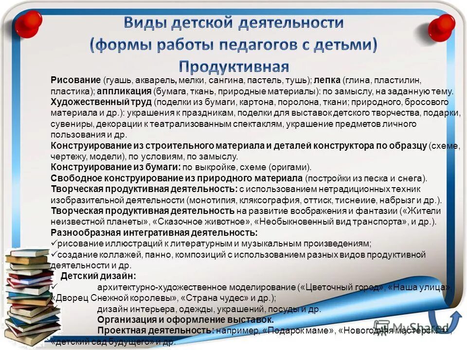 Формы организации продуктивной деятельности дошкольников. Продуктивные виды деятельности в дошкольном возрасте. Развитие продуктивных видов деятельности в дошкольном возрасте. Виды детской творческой и продуктивной деятельности.