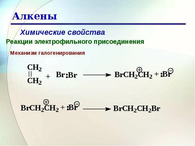 Реакция замещения алкинов формула. Замещение у алкенов механизм. Реакция замещения алкенов формула. Алкены реакция замещения формула. Алкены реакция горения алкенов