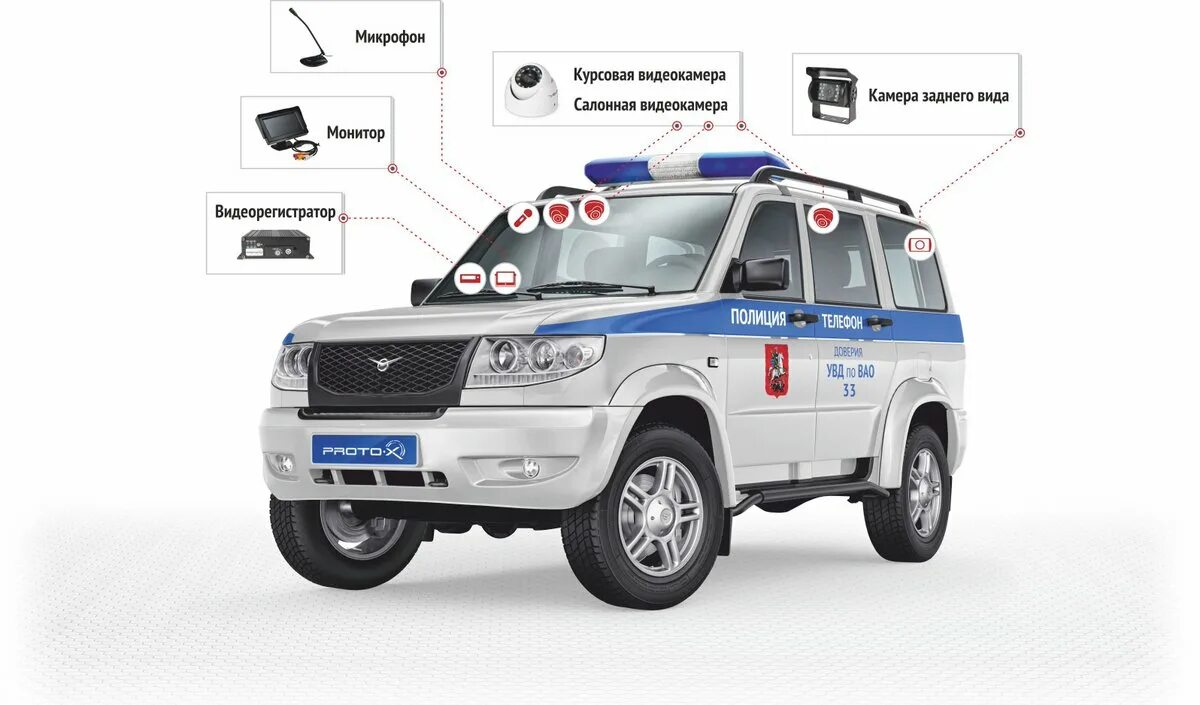 Подставка для 1вну 250 ral7047. Линейная полиция. Форма ппс полиции 2023. Оборудование ппс. Пластиковый лоток шпильки пароконвектомата.