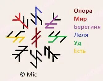 Став сияние