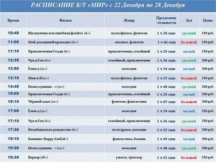 Форум кинотеатр расписание сеансов на завтра