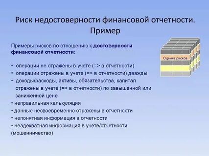 Достоверность отчетности в аудите