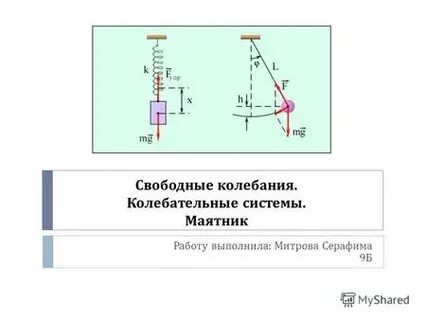 Условия равновесия тел 7 класс физика