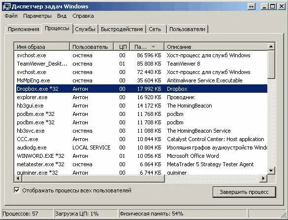 Private computer services что это за приложение. Диспетчер приложений Windows 7. Диспетчер задач виндовс. Диспетчер задач XP. Диспетчер задач Windows 7.