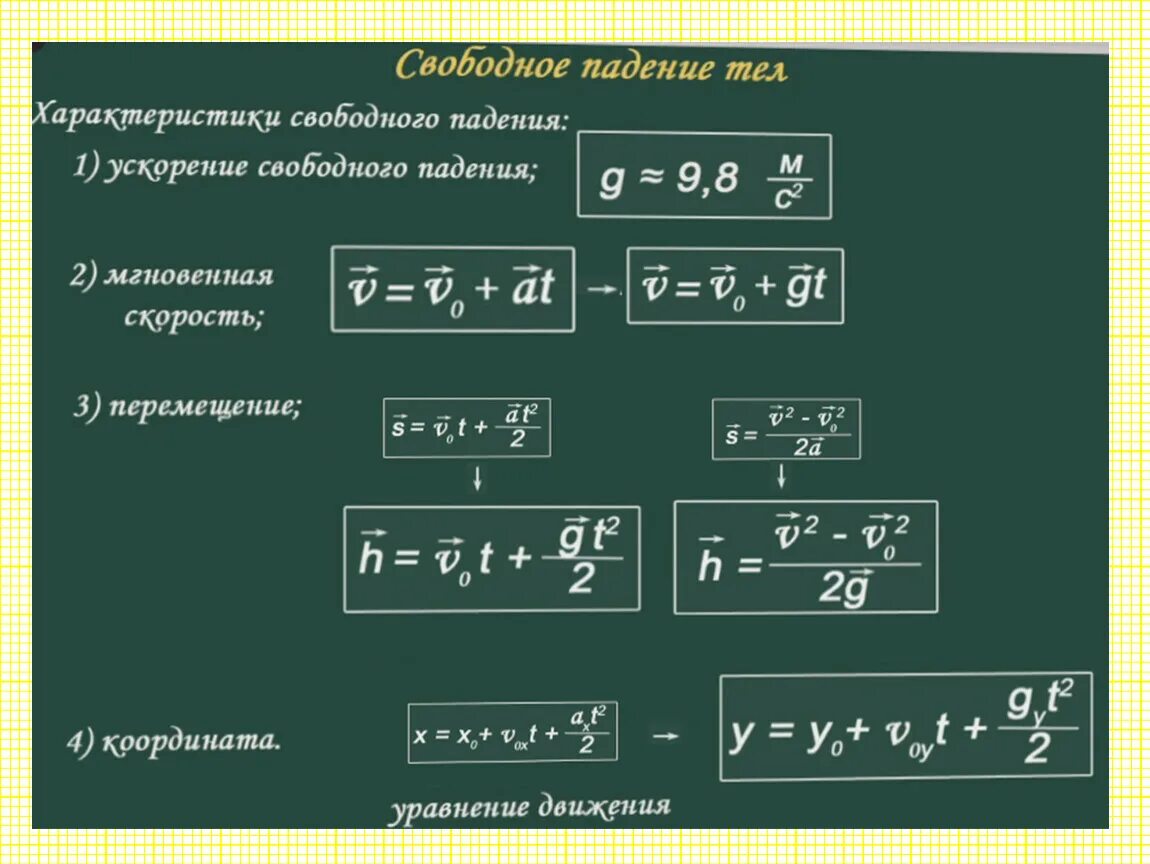 Формула скорости падающего. Формула свободного падения. Свободное падение тел формулы. Скорость свободного падения. Скорость свободного падения формула.