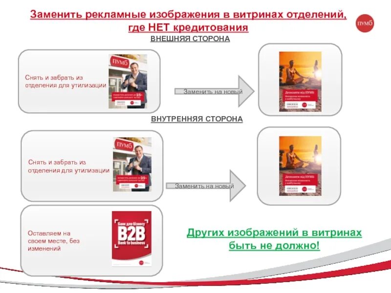 Размещение рекламного сообщения. Размещение рекламы брауберг. размещение рекламного блока как правильно. виды блоков при размещении рекламы в журнале. размещение рекламного блока как правильно подписать.
