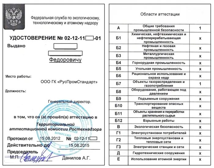 Промбезопасность тест б с ответами